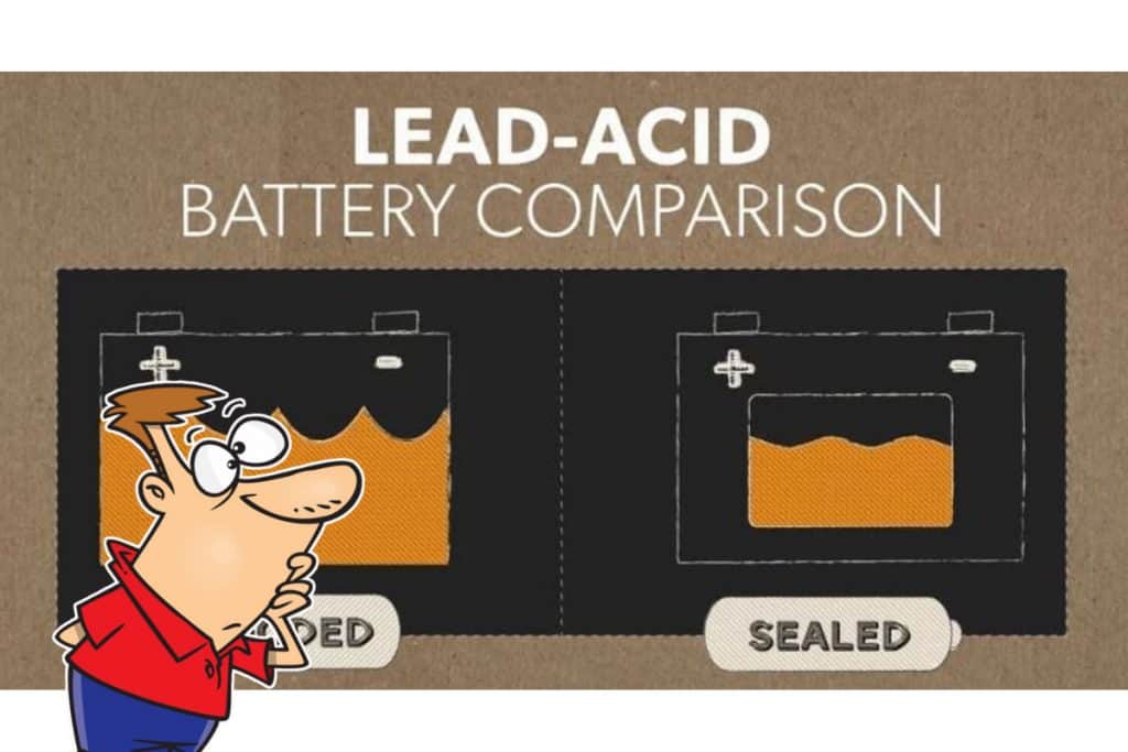 The Best Caravan/Motorhome Leisure Batteries