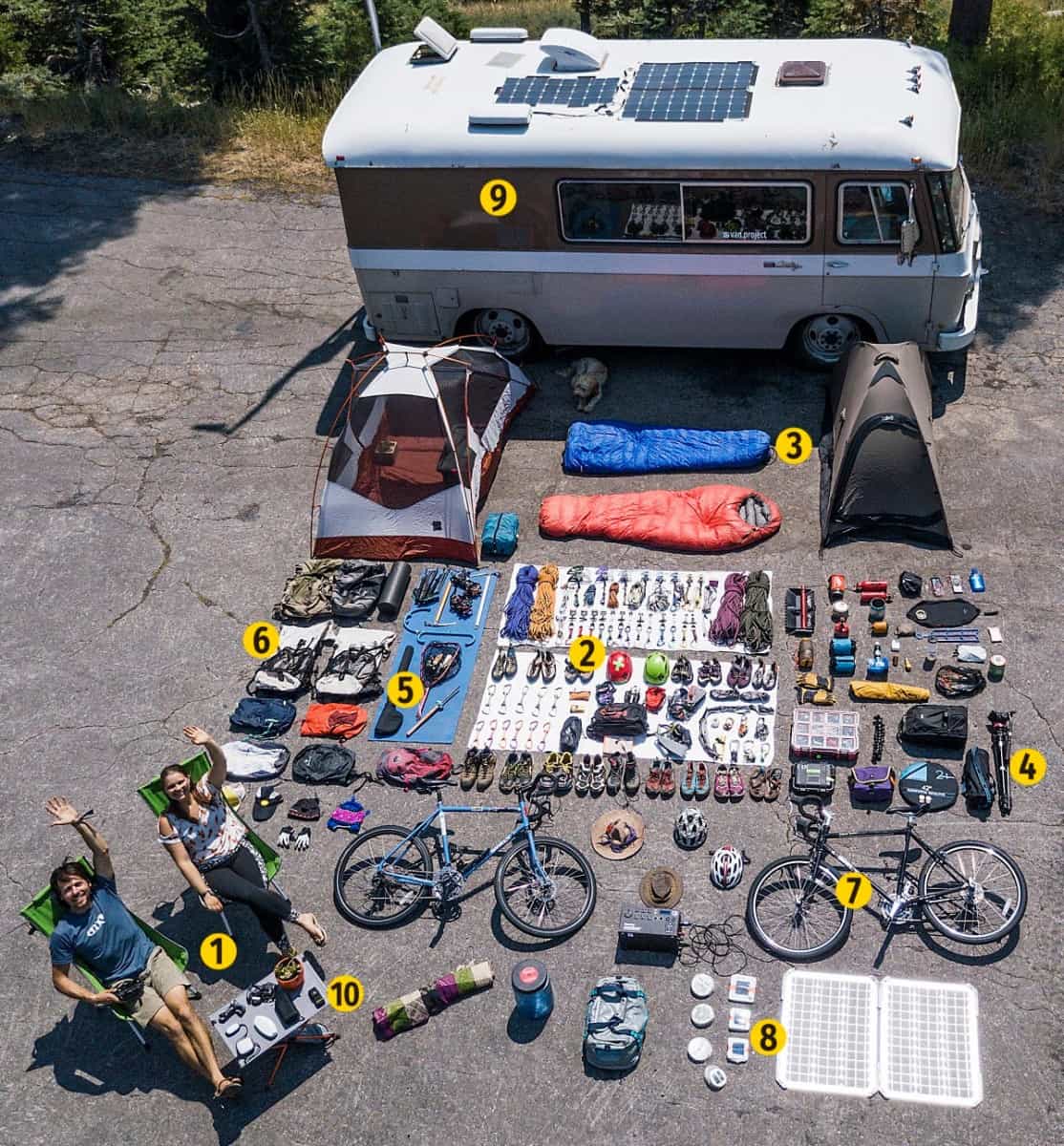 Essential Motorhome/Campervan Accessories