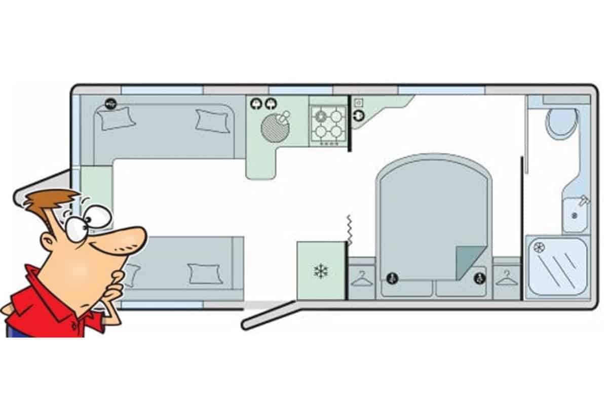 Caravan Layouts What's The Best Layout For You?